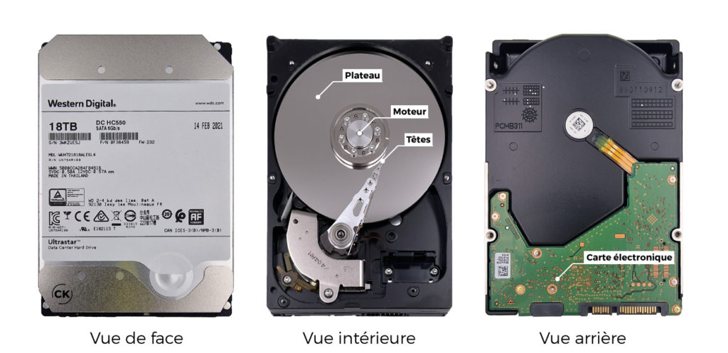 Récupération de données sur disque dur externe et interne